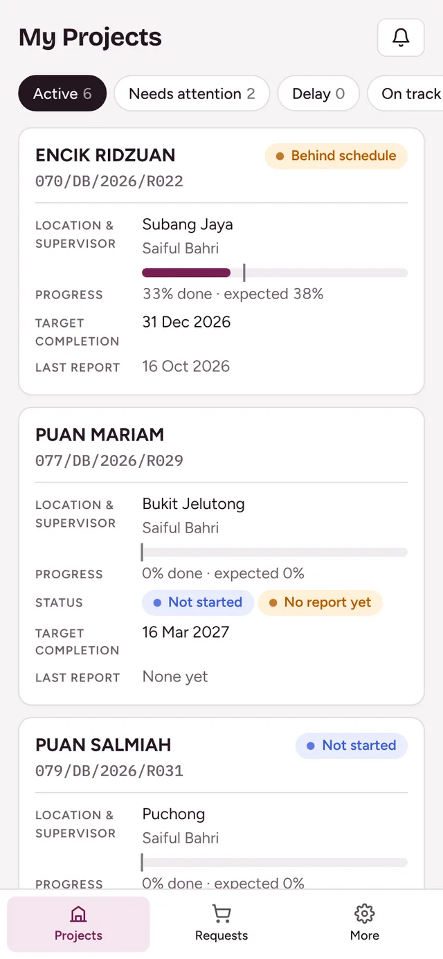 Paparan site supervisor di telefon